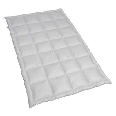 TENCEL přikrývka celoroční TENCEL přikrývka celoroční