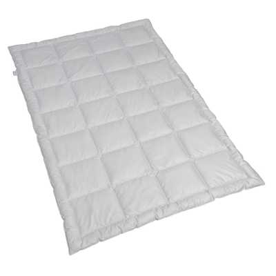 Letní přikrývka s výplní Tencel (lyocell) Letní přikrývka s výplní Tencel (lyocell)